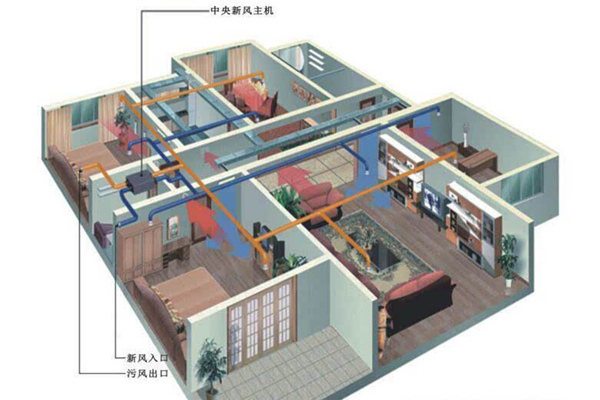 杭州斯培爾｜新風(fēng)上陣，守護您的“深呼吸”